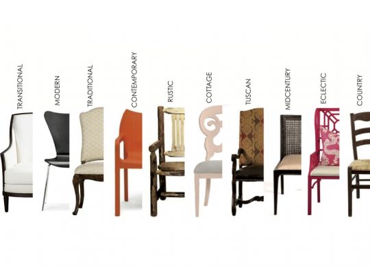 different types of furniture styles