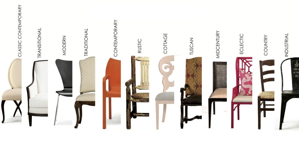 different types of furniture styles
