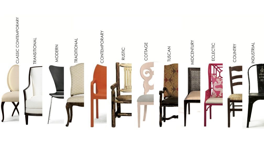 different types of furniture styles